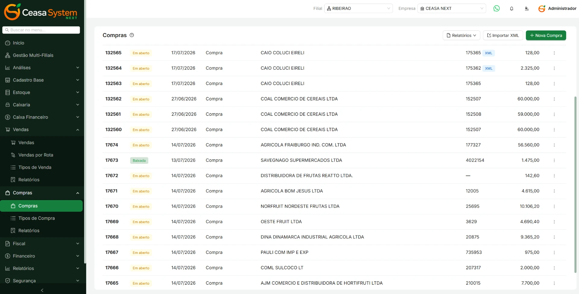 CEASA SYSTEM NEXT — Compras