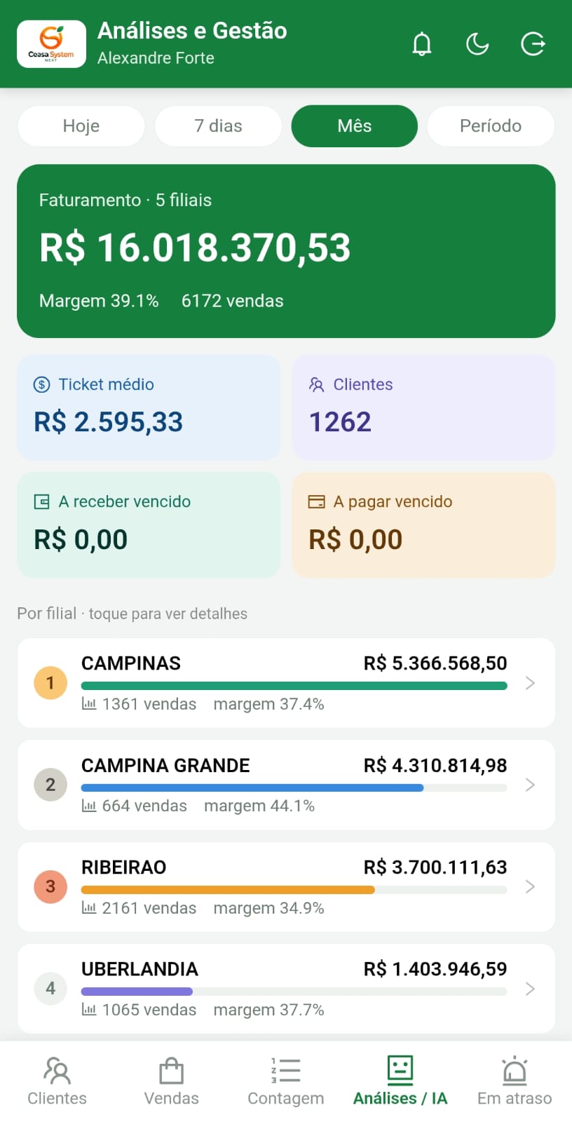 CEASA SYSTEM NEXT — Aplicativo no celular
